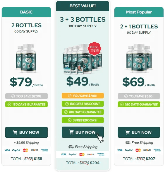 Synaptigen - Special Offer